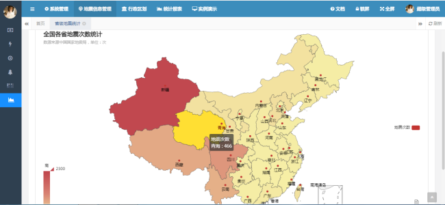 基于SpringBoot和Echarts的全国地震可视化分析实战